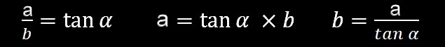 tan Formel